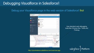 Debug your Visualforce page in the web version of Salesforce1 first
http://yourinstance.salesforce.com/one/one.app
Debugging Visualforce in Salesforce1
Use standard web debugging
tools like Chrome Dev. Tools and
Firebug
 