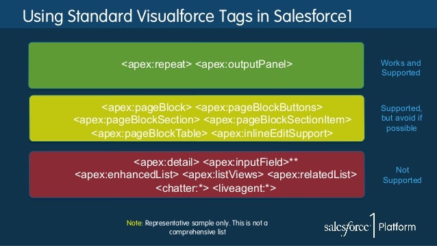 Using Visualforce In Salesforce1 Using Visualforce In Salesforce1