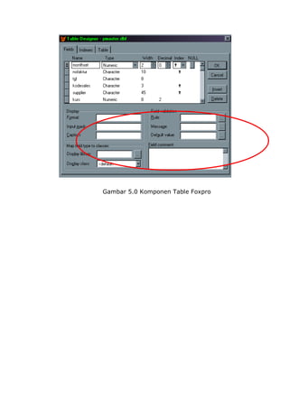 Visual foxpro as prototyping tools | PDF