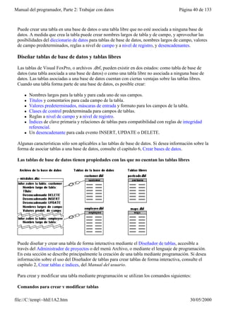 Manual del programador, Parte 2: Trabajar con datos                                      Página 40 de 133



 Puede crear una tabla en una base de datos o una tabla libre que no esté asociada a ninguna base de
 datos. A medida que crea la tabla puede crear nombres largos de tabla y de campo, y aprovechar las
 posibilidades del diccionario de datos para tablas de base de datos, nombres largos de campo, valores
 de campo predeterminados, reglas a nivel de campo y a nivel de registro, y desencadenantes.

 Diseñar tablas de base de datos y tablas libres

 Las tablas de Visual FoxPro, o archivos .dbf, pueden existir en dos estados: como tabla de base de
 datos (una tabla asociada a una base de datos) o como una tabla libre no asociada a ninguna base de
 datos. Las tablas asociadas a una base de datos cuentan con ciertas ventajas sobre las tablas libres.
 Cuando una tabla forma parte de una base de datos, es posible crear:

     l   Nombres largos para la tabla y para cada uno de sus campos.
     l   Títulos y comentarios para cada campo de la tabla.
     l   Valores predeterminados, máscaras de entrada y formato para los campos de la tabla.
     l   Clases de control predeterminada para campos de tablas.
     l   Reglas a nivel de campo y a nivel de registro.
     l   Índices de clave primaria y relaciones de tablas para compatibilidad con reglas de integridad
         referencial.
     l   Un desencadenante para cada evento INSERT, UPDATE o DELETE.

 Algunas características sólo son aplicables a las tablas de base de datos. Si desea información sobre la
 forma de asociar tablas a una base de datos, consulte el capítulo 6, Crear bases de datos.

 Las tablas de base de datos tienen propiedades con las que no cuentan las tablas libres




 Puede diseñar y crear una tabla de forma interactiva mediante el Diseñador de tablas, accesible a
 través del Administrador de proyectos o del menú Archivo, o mediante el lenguaje de programación.
 En esta sección se describe principalmente la creación de una tabla mediante programación. Si desea
 información sobre el uso del Diseñador de tablas para crear tablas de forma interactiva, consulte el
 capítulo 2, Crear tablas e índices, del Manual del usuario.

 Para crear y modificar una tabla mediante programación se utilizan los comandos siguientes:

 Comandos para crear y modificar tablas

file://C:temp~hhE1A2.htm                                                                     30/05/2000
 