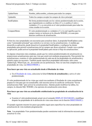 Manual del programador, Parte 2: Trabajar con datos                                     Página 115 de 133
  KeyField                     Campos clave de la base de datos y claves principales y remotas de la
                               tabla.
  UpdateName                   Nombre_tabla.nombre_columna para todos los campos.
  Updatable                    Todos los campos excepto los campos de clave principal.
  SendUpdates                  De forma predeterminada son los valores predeterminados de la sesión,
                               que originalmente se establece en falso (.F.); si cambia el valor a
                               verdadero (.T.), se convertirá en el valor predeterminado para todas las
                               vistas creadas en la sesión.
  CompareMemo                  El valor predeterminado es verdadero (.T.), lo cual significa que los
                               campos memo se incluyen en la cláusula WHERE y se usan para
                               detectar conflictos de actualización.

 Si bien las cinco propiedades son necesarias para actualizar datos, la propiedad SendUpdates actúa
 como "conmutador principal" que controla si se envían o no las actualizaciones. A medida que
 desarrolla su aplicación, puede desactivar la propiedad SendUpdates y configurar las demás
 propiedades para permitir actualizaciones de los campos que desee actualizar. Cuando vaya a probar
 su aplicación, podrá activar la propiedad SendUpdates para iniciar el flujo de actualizaciones.

 En algunas situaciones más complejas, puede que los valores predeterminados de actualización no
 proporcionen actualizaciones para una vista que usted creó mediante programación. Para permitir las
 actualizaciones, examine el valor predeterminado de cada una de las propiedades de actualización y
 ajústelo según sea necesario. También puede especificar propiedades adicionales, tales como
 UpdateType, WhereType, etc., de acuerdo con sus preferencias. Para ver una lista completa de las
 propiedades de vista, vea DBGETPROP( ).

 Para hacer que una vista sea actualizable desde el Diseñador de vistas

     l   En el Diseñador de vistas, seleccione la ficha Criterios de actualización y active el valor
         predeterminado.

 El valor predeterminado de las vistas que usted crea mediante el Diseñador de vistas normalmente
 prepara la vista para que sea actualizable; sólo necesita activar la casilla de verificación "Enviar
 actualizaciones SQL" para activar las actualizaciones. Además puede modificar las tablas, los
 campos, la cláusula SQL WHERE y las opciones de actualización como desee.

 Para hacer que una vista sea actualizable estableciendo las propiedades de actualización de la
 vista

     l   Examine el valor predeterminado actual con el comando DISPLAY DATABASE y modifique
         después las propiedades de la definición de vista como desee con la función DBSETPROP( ).

 El ejemplo siguiente muestra los pasos que podría seguir para especificar las cinco propiedades de
 actualización de vista mediante programación:

 Nota Las propiedades View predeterminadas pueden suministrar toda la información necesaria para
 actualizar la vista.



file://C:temp~hhE1A2.htm                                                                      30/05/2000
 