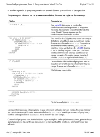 Manual del programador, Parte 1: Programación en Visual FoxPro                           Página 22 de 83


 el nombre esperado, el programa generará un mensaje de error y no realizará la tarea prevista.

 Programa para eliminar los caracteres no numéricos de todos los registros de un campo

  Código                                             Comentarios
  lFieldOK = .F.                                     Esta variable determina si existen las
                                                     condiciones necesarias para que el programa
                                                     funcione. Inicialmente se establece la variable
                                                     como falsa (.F.) para suponer que las
                                                     condiciones necesarias no existen.
  FOR nCnt = 1 TO FCOUNT( )                          Esta sección de código recorre todos los campos
     IF FIELD(nCnt) = ;
       UPPER("TestField")                            de la tabla actual hasta que encuentra un campo
         IF TYPE("TestField") = "C"                  de caracteres llamado TestField. En cuanto se
            lFieldOK = .T.                           encuentra el campo correcto, lFieldOK se
         ENDIF                                       establece como verdadera (.T.) y EXIT finaliza
         EXIT
     ENDIF                                           el bucle (no hay ninguna razón para continuar
  ENDFOR                                             con la comprobación una vez identificado el
                                                     campo correcto). Si ningún campo cumple el
                                                     criterio, lFieldOK seguirá siendo falso (.F.).
  IF lFieldOK                                        La sección de conversión del programa sólo se
                                                     ejecuta si en la tabla activa actualmente hay un
                                                     campo de caracteres llamado TestField.
  SCAN                                               El código de conversión.
     cNumOnly = ""
     FOR nCnt = 1 TO LEN(TestField)
        cCharacter = ;
       SUBSTR(TestField, nCnt, 1)
        IF ISDIGIT(cCharacter)
        cNumOnly = cNumOnly + ;
        cCharacter
        ENDIF
     ENDFOR


     REPLACE TestField WITH ;
    cNumOnly
  ENDSCAN


  ENDIF                                              Fin de la condición IF lFieldOK.


 La mayor limitación de este programa es que sólo puede utilizarlo para un campo. Si desea eliminar
 los caracteres no numéricos de un campo distinto de TestField, tendrá que recorrer el programa y
 cambiar cada aparición de TestField por el nombre del otro campo.

 Convertir el programa a un procedimiento, según se explica en las próximas secciones, permite hacer
 que el código que ha escrito sea más genérico y más reutilizable, con lo que ahorrará trabajo más
 adelante.


file://C:temp~hh52BB.htm                                                                    30/05/2000
 