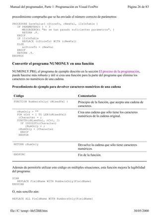 Manual del programador, Parte 1: Programación en Visual FoxPro                           Página 26 de 83


 procedimiento comprueba que se ha enviado el número correcto de parámetros:

 PROCEDURE SaveValue( cStoreTo, cNewVal, lIsInTable )
    IF PARAMETERS( ) < 3
       MESSAGEBOX( "No se han pasado suficientes parámetros". )
       RETURN .F.
    ENDIF
    IF lIsInTable
       REPLACE (cStoreTo) WITH (cNewVal)
    ELSE
       &cStoreTo = cNewVal
    ENDIF
    RETURN .T.
 ENDPROC

 Convertir el programa NUMONLY en una función

 NUMONLY.PRG, el programa de ejemplo descrito en la sección El proceso de la programación,
 puede hacerse más robusto y útil si crea una función para la parte del programa que elimina los
 caracteres no numéricos de una cadena.

 Procedimiento de ejemplo para devolver caracteres numéricos de una cadena

  Código                                           Comentarios
  FUNCTION NumbersOnly( cMixedVal )                Principio de la función, que acepta una cadena de
                                                   caracteres.
    cNumOnly = ""                                  Crea una cadena que sólo tiene los caracteres
    FOR nCnt = 1 TO LEN(cMixedVal)
     cCharacter = ;                                numéricos de la cadena original.
    SUBSTR(cMixedVal, nCnt, 1)
      IF ISDIGIT(cCharacter)
         cNumOnly = ;
     cNumOnly + cCharacter
      ENDIF
     ENDFOR


  RETURN cNumOnly                                  Devuelve la cadena que sólo tiene caracteres
                                                   numéricos.
  ENDFUNC                                          Fin de la función.


 Además de permitirle utilizar este código en múltiples situaciones, esta función mejora la legibilidad
 del programa:

 SCAN
    REPLACE FieldName WITH NumbersOnly(FieldName)
 ENDSCAN

 O, más sencillo aún:

 REPLACE ALL FieldName WITH NumbersOnly(FieldName)



file://C:temp~hh52BB.htm                                                                    30/05/2000
 