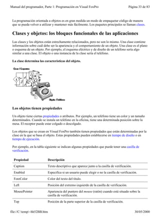 Manual del programador, Parte 1: Programación en Visual FoxPro                             Página 33 de 83



 La programación orientada a objetos es en gran medida un modo de empaquetar código de manera
 que se pueda volver a utilizar y mantener más fácilmente. Los paquetes principales se llaman clases.

 Clases y objetos: los bloques funcionales de las aplicaciones
 Las clases y los objetos están estrechamente relacionados, pero no son lo mismo. Una clase contiene
 información sobre cuál debe ser la apariencia y el comportamiento de un objeto. Una clase es el plano
 o esquema de un objeto. Por ejemplo, el esquema eléctrico y de diseño de un teléfono sería algo
 similar a una clase. El objeto o una instancia de la clase sería el teléfono.

 La clase determina las características del objeto.




 Los objetos tienen propiedades

 Un objeto tiene ciertas propiedades o atributos. Por ejemplo, un teléfono tiene un color y un tamaño
 determinados. Cuando se instala un teléfono en la oficina, tiene una determinada posición sobre la
 mesa. El receptor puede estar colgado o descolgado.

 Los objetos que se crean en Visual FoxPro también tienen propiedades que están determinadas por la
 clase en la que se basa el objeto. Estas propiedades pueden establecerse en tiempo de diseño o en
 tiempo de ejecución.

 Por ejemplo, en la tabla siguiente se indican algunas propiedades que puede tener una casilla de
 verificación.

  Propiedad                Descripción
  Caption                  Texto descriptivo que aparece junto a la casilla de verificación.
  Enabled                  Especifica si un usuario puede elegir o no la casilla de verificación.
  ForeColor                Color del texto del título.
  Left                     Posición del extremo izquierdo de la casilla de verificación.
  MousePointer             Apariencia del puntero del mouse (ratón) cuando está situado sobre la
                           casilla de verificación.
  Top                      Posición de la parte superior de la casilla de verificación.


file://C:temp~hh52BB.htm                                                                     30/05/2000
 