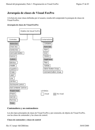 Manual del programador, Parte 1: Programación en Visual FoxPro                             Página 37 de 83



 Jerarquía de clases de Visual FoxPro
 A la hora de crear clases definidas por el usuario, resulta útil comprender la jerarquía de clases de
 Visual FoxPro.

 Jerarquía de clases de Visual FoxPro




 Contenedores y no contenedores

 Los dos tipos principales de clases de Visual FoxPro y por extensión, de objetos de Visual FoxPro,
 son las clases de contenedor y las clases de control.

 Clases de contenedor y clases de control

file://C:temp~hh52BB.htm                                                                      30/05/2000
 