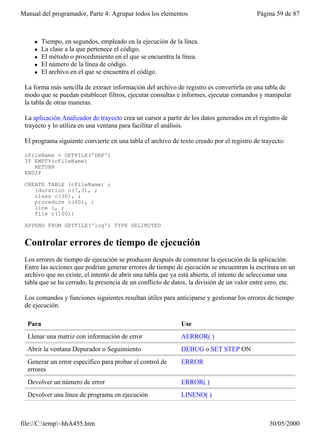 Manual del programador, Parte 4: Agrupar todos los elementos                              Página 59 de 87



     l   Tiempo, en segundos, empleado en la ejecución de la línea.
     l   La clase a la que pertenece el código.
     l   El método o procedimiento en el que se encuentra la línea.
     l   El número de la línea de código.
     l   El archivo en el que se encuentra el código.

 La forma más sencilla de extraer información del archivo de registro es convertirla en una tabla de
 modo que se puedan establecer filtros, ejecutar consultas e informes, ejecutar comandos y manipular
 la tabla de otras maneras.

 La aplicación Analizador de trayecto crea un cursor a partir de los datos generados en el registro de
 trayecto y lo utiliza en una ventana para facilitar el análisis.

 El programa siguiente convierte en una tabla el archivo de texto creado por el registro de trayecto:

 cFileName = GETFILE('DBF')
 IF EMPTY(cFileName)
    RETURN
 ENDIF

 CREATE TABLE (cFileName) ;
    (duration n(7,3), ;
    class c(30), ;
    procedure c(60), ;
    line i, ;
    file c(100))

 APPEND FROM GETFILE('log') TYPE DELIMITED


 Controlar errores de tiempo de ejecución
 Los errores de tiempo de ejecución se producen después de comenzar la ejecución de la aplicación.
 Entre las acciones que podrían generar errores de tiempo de ejecución se encuentran la escritura en un
 archivo que no existe, el intento de abrir una tabla que ya está abierta, el intento de seleccionar una
 tabla que se ha cerrado, la presencia de un conflicto de datos, la división de un valor entre cero, etc.

 Los comandos y funciones siguientes resultan útiles para anticiparse y gestionar los errores de tiempo
 de ejecución.

  Para                                                       Use
  Llenar una matriz con información de error                 AERROR( )
  Abrir la ventana Depurador o Seguimiento                   DEBUG o SET STEP ON
  Generar un error específico para probar el control de      ERROR
  errores
  Devolver un número de error                                ERROR( )
  Devolver una línea de programa en ejecución                LINENO( )



file://C:temp~hhA455.htm                                                                     30/05/2000
 