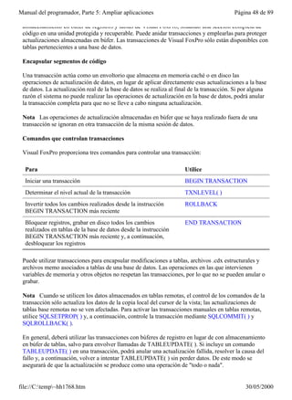Manual del programador, Parte 5: Ampliar aplicaciones                                      Página 48 de 89

 almacenamiento en búfer de registros y tablas de Visual FoxPro, situando una sección completa de
 código en una unidad protegida y recuperable. Puede anidar transacciones y emplearlas para proteger
 actualizaciones almacenadas en búfer. Las transacciones de Visual FoxPro sólo están disponibles con
 tablas pertenecientes a una base de datos.

 Encapsular segmentos de código

 Una transacción actúa como un envoltorio que almacena en memoria caché o en disco las
 operaciones de actualización de datos, en lugar de aplicar directamente esas actualizaciones a la base
 de datos. La actualización real de la base de datos se realiza al final de la transacción. Si por alguna
 razón el sistema no puede realizar las operaciones de actualización en la base de datos, podrá anular
 la transacción completa para que no se lleve a cabo ninguna actualización.

 Nota Las operaciones de actualización almacenadas en búfer que se haya realizado fuera de una
 transacción se ignoran en otra transacción de la misma sesión de datos.

 Comandos que controlan transacciones

 Visual FoxPro proporciona tres comandos para controlar una transacción:

  Para                                                                Utilice
  Iniciar una transacción                                             BEGIN TRANSACTION
  Determinar el nivel actual de la transacción                        TXNLEVEL( )
  Invertir todos los cambios realizados desde la instrucción          ROLLBACK
  BEGIN TRANSACTION más reciente
  Bloquear registros, grabar en disco todos los cambios               END TRANSACTION
  realizados en tablas de la base de datos desde la instrucción
  BEGIN TRANSACTION más reciente y, a continuación,
  desbloquear los registros

 Puede utilizar transacciones para encapsular modificaciones a tablas, archivos .cdx estructurales y
 archivos memo asociados a tablas de una base de datos. Las operaciones en las que intervienen
 variables de memoria y otros objetos no respetan las transacciones, por lo que no se pueden anular o
 grabar.

 Nota Cuando se utilicen los datos almacenados en tablas remotas, el control de los comandos de la
 transacción sólo actualiza los datos de la copia local del cursor de la vista; las actualizaciones de
 tablas base remotas no se ven afectadas. Para activar las transacciones manuales en tablas remotas,
 utilice SQLSETPROP( ) y, a continuación, controle la transacción mediante SQLCOMMIT( ) y
 SQLROLLBACK( ).

 En general, deberá utilizar las transacciones con búferes de registro en lugar de con almacenamiento
 en búfer de tablas, salvo para envolver llamadas de TABLEUPDATE( ). Si incluye un comando
 TABLEUPDATE( ) en una transacción, podrá anular una actualización fallida, resolver la causa del
 fallo y, a continuación, volver a intentar TABLEUPDATE( ) sin perder datos. De este modo se
 asegurará de que la actualización se produce como una operación de "todo o nada".


file://C:temp~hh1768.htm                                                                      30/05/2000
 