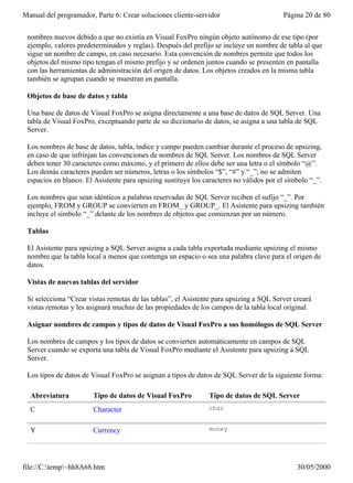Manual del programador, Parte 6: Crear soluciones cliente-servidor                       Página 20 de 80


 nombres nuevos debido a que no existía en Visual FoxPro ningún objeto autónomo de ese tipo (por
 ejemplo, valores predeterminados y reglas). Después del prefijo se incluye un nombre de tabla al que
 sigue un nombre de campo, en caso necesario. Esta convención de nombres permite que todos los
 objetos del mismo tipo tengan el mismo prefijo y se ordenen juntos cuando se presenten en pantalla
 con las herramientas de administración del origen de datos. Los objetos creados en la misma tabla
 también se agrupan cuando se muestran en pantalla.

 Objetos de base de datos y tabla

 Una base de datos de Visual FoxPro se asigna directamente a una base de datos de SQL Server. Una
 tabla de Visual FoxPro, exceptuando parte de su diccionario de datos, se asigna a una tabla de SQL
 Server.

 Los nombres de base de datos, tabla, índice y campo pueden cambiar durante el proceso de upsizing,
 en caso de que infrinjan las convenciones de nombres de SQL Server. Los nombres de SQL Server
 deben tener 30 caracteres como máximo, y el primero de ellos debe ser una letra o el símbolo “@”.
 Los demás caracteres pueden ser números, letras o los símbolos “$”, “#” y “_”; no se admiten
 espacios en blanco. El Asistente para upsizing sustituye los caracteres no válidos por el símbolo “_”.

 Los nombres que sean idénticos a palabras reservadas de SQL Server reciben el sufijo “_”. Por
 ejemplo, FROM y GROUP se convierten en FROM_ y GROUP_. El Asistente para upsizing también
 incluye el símbolo “_” delante de los nombres de objetos que comienzan por un número.

 Tablas

 El Asistente para upsizing a SQL Server asigna a cada tabla exportada mediante upsizing el mismo
 nombre que la tabla local a menos que contenga un espacio o sea una palabra clave para el origen de
 datos.

 Vistas de nuevas tablas del servidor

 Si selecciona “Crear vistas remotas de las tablas”, el Asistente para upsizing a SQL Server creará
 vistas remotas y les asignará muchas de las propiedades de los campos de la tabla local original.

 Asignar nombres de campos y tipos de datos de Visual FoxPro a sus homólogos de SQL Server

 Los nombres de campos y los tipos de datos se convierten automáticamente en campos de SQL
 Server cuando se exporta una tabla de Visual FoxPro mediante el Asistente para upsizing a SQL
 Server.

 Los tipos de datos de Visual FoxPro se asignan a tipos de datos de SQL Server de la siguiente forma:

  Abreviatura          Tipo de datos de Visual FoxPro           Tipo de datos de SQL Server
  C                    Character                                char


  Y                    Currency                                 money




file://C:temp~hh8A68.htm                                                                    30/05/2000
 