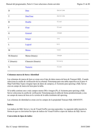 Manual del programador, Parte 6: Crear soluciones cliente-servidor                      Página 21 de 80


  D                    Date                                   datetime


  T                    DateTime                               datetime


  B                    Double                                 float


  F                    Float                                  float


  G                    General                                image


  I                    Integer                                int


  L                    Logical                                bit


  M                    Memo                                   text


  M (binario)          Memo (binary)                          image


  C (binario)          Character (binario)                    binary


  N                    Numeric                                float



 Columnas marca de hora e identidad

 Las columnas de marca de hora se crean con el tipo de datos marca de hora de Transact-SQL. Cuando
 selecciona la casilla de verificación de la columna Timestamp para una tabla específica en el paso 4-
 Map Field Data Types (Asignar tipos de datos de campos), el Asistente para upsizing a SQL Server
 crea un campo de marca de hora para la tabla.

 Si la tabla contiene uno o más campos memo (M) o imagen (P), el Asistente para upsizing a SQL
 Server selecciona la casilla de verificación Timestamp para la tabla de forma predeterminada y crea
 un campo de marca de hora en la versión de la tabla resultante del upsizing.

 Las columnas de identidad se crean con los campos de la propiedad Transact-SQL IDENTITY.

 Índices

 Los índices de SQL Server y los de Visual FoxPro son muy parecidos. La siguiente tabla muestra la
 forma en que se convierten los tipos de índices de Visual FoxPro a tipos de índices de SQL Server:

 Conversión de tipos de índice




file://C:temp~hh8A68.htm                                                                  30/05/2000
 