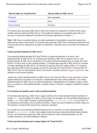 Manual del programador, Parte 6: Crear soluciones cliente-servidor                      Página 22 de 80



  Tipo de índice de Visual FoxPro                  Tipo de índice de SQL Server
  Principal                                        único agrupado
  Candidato                                        único
  Único Normal                                     No único

 El Asistente para upsizing a SQL Server utiliza los nombres de etiquetas de Visual FoxPro como
 nombres para los índices de SQL Server. Si el nombre de etiqueta es una palabra reservada en el
 servidor, el asistente modificará el nombre de la etiqueta adjuntando el carácter “_”.

 Nota SQL Server no admite índices en orden ascendente ni descendente, ni permite expresiones
 dentro de los índices del servidor. El Asistente para upsizing a SQL Server elimina las expresiones de
 Visual FoxPro de las expresiones de índice al exportarlo; solamente envía al servidor los nombres de
 campos.

 Valores predeterminados de SQL Server

 Una expresión predeterminada de Visual FoxPro se asigna directamente a un único valor
 predeterminado de SQL Server. El Asistente para upsizing a SQL Server intenta crear un valor
 predeterminado de SQL Server basándose en la expresión predeterminada para un campo de Visual
 FoxPro. Si logra crear el valor predeterminado, el Asistente para upsizing a SQL Server lo vinculará
 al campo apropiado de SQL Server. El informe de upsizing sobre los campos indica si el Asistente
 para upsizing a SQL Server ha logrado convertir la expresión de Visual FoxPro a Transact-SQL de
 SQL Server. Para ver más detalles sobre la conversión, consulte la sección Asignar expresiones, más
 adelante en este mismo capítulo.

 Aunque los valores predeterminados de SQL Server y de Visual FoxPro son muy parecidos, existen
 algunas diferencias en cuanto a su creación y comportamiento entre ambos productos. Los valores
 predeterminados de SQL Server son objetos autónomos, independientes de cualquier campo o tabla.
 Una vez creado un valor predeterminado, se puede utilizar o vincular a cualquier cantidad de campos
 distintos.

 Convenciones de nombres para valores predeterminados

 El Asistente para upsizing a SQL Server asigna nombres a los valores predeterminados mediante el
 prefijo Dflt_ más el nombre de la tabla y el del campo. Por ejemplo, un valor predeterminado para el
 campo ordamt de la tabla Customer se puede denominar Dflt_Customer_Ordamt en el servidor. Si
 la combinación del prefijo con los nombres de tabla y campo da como resultado un nombre superior a
 30 caracteres, Visual FoxPro truncará los caracteres sobrantes.

 Los campos con una expresión predeterminada de cero se vinculan a un valor predeterminado
 llamado UW_ZeroDefault. Si dos o más campos tienen la misma expresión predeterminada distinta
 de cero, el Asistente para upsizing a SQL Server creará dos valores predeterminados, con dos
 nombres distintos, cuya funcionalidad es idéntica.

 Valores predeterminados para campos lógicos de Visual FoxPro


file://C:temp~hh8A68.htm                                                                   30/05/2000
 