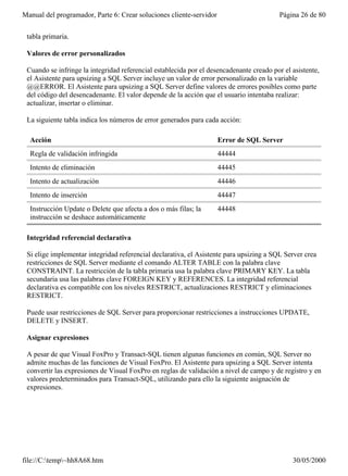 Manual del programador, Parte 6: Crear soluciones cliente-servidor                       Página 26 de 80


 tabla primaria.

 Valores de error personalizados

 Cuando se infringe la integridad referencial establecida por el desencadenante creado por el asistente,
 el Asistente para upsizing a SQL Server incluye un valor de error personalizado en la variable
 @@ERROR. El Asistente para upsizing a SQL Server define valores de errores posibles como parte
 del código del desencadenante. El valor depende de la acción que el usuario intentaba realizar:
 actualizar, insertar o eliminar.

 La siguiente tabla indica los números de error generados para cada acción:

  Acción                                                             Error de SQL Server
  Regla de validación infringida                                     44444
  Intento de eliminación                                             44445
  Intento de actualización                                           44446
  Intento de inserción                                               44447
  Instrucción Update o Delete que afecta a dos o más filas; la       44448
  instrucción se deshace automáticamente

 Integridad referencial declarativa

 Si elige implementar integridad referencial declarativa, el Asistente para upsizing a SQL Server crea
 restricciones de SQL Server mediante el comando ALTER TABLE con la palabra clave
 CONSTRAINT. La restricción de la tabla primaria usa la palabra clave PRIMARY KEY. La tabla
 secundaria usa las palabras clave FOREIGN KEY y REFERENCES. La integridad referencial
 declarativa es compatible con los niveles RESTRICT, actualizaciones RESTRICT y eliminaciones
 RESTRICT.

 Puede usar restricciones de SQL Server para proporcionar restricciones a instrucciones UPDATE,
 DELETE y INSERT.

 Asignar expresiones

 A pesar de que Visual FoxPro y Transact-SQL tienen algunas funciones en común, SQL Server no
 admite muchas de las funciones de Visual FoxPro. El Asistente para upsizing a SQL Server intenta
 convertir las expresiones de Visual FoxPro en reglas de validación a nivel de campo y de registro y en
 valores predeterminados para Transact-SQL, utilizando para ello la siguiente asignación de
 expresiones.




file://C:temp~hh8A68.htm                                                                    30/05/2000
 