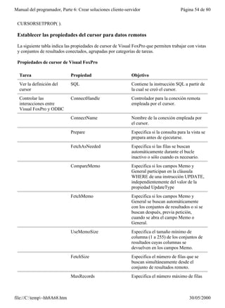 Manual del programador, Parte 6: Crear soluciones cliente-servidor                        Página 54 de 80


 CURSORSETPROP( ).

 Establecer las propiedades del cursor para datos remotos

 La siguiente tabla indica las propiedades de cursor de Visual FoxPro que permiten trabajar con vistas
 y conjuntos de resultados conectados, agrupadas por categorías de tareas.

 Propiedades de cursor de Visual FoxPro

  Tarea                      Propiedad                        Objetivo
  Ver la definición del      SQL                              Contiene la instrucción SQL a partir de
  cursor                                                      la cual se creó el cursor.
  Controlar las              ConnectHandle                    Controlador para la conexión remota
  interacciones entre                                         empleada por el cursor.
  Visual FoxPro y ODBC
                             ConnectName                      Nombre de la conexión empleada por
                                                              el cursor.
                             Prepare                          Especifica si la consulta para la vista se
                                                              prepara antes de ejecutarse.
                             FetchAsNeeded                    Especifica si las filas se buscan
                                                              automáticamente durante el bucle
                                                              inactivo o sólo cuando es necesario.
                             CompareMemo                      Especifica si los campos Memo y
                                                              General participan en la cláusula
                                                              WHERE de una instrucción UPDATE,
                                                              independientemente del valor de la
                                                              propiedad UpdateType
                             FetchMemo                        Especifica si los campos Memo y
                                                              General se buscan automáticamente
                                                              con los conjuntos de resultados o si se
                                                              buscan después, previa petición,
                                                              cuando se abra el campo Memo o
                                                              General.
                             UseMemoSize                      Especifica el tamaño mínimo de
                                                              columna (1 a 255) de los conjuntos de
                                                              resultados cuyas columnas se
                                                              devuelven en los campos Memo.
                             FetchSize                        Especifica el número de filas que se
                                                              buscan simultáneamente desde el
                                                              conjunto de resultados remoto.
                             MaxRecords                       Especifica el número máximo de filas



file://C:temp~hh8A68.htm                                                                    30/05/2000
 