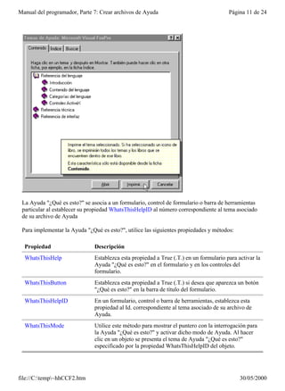 Manual del programador, Parte 7: Crear archivos de Ayuda                                Página 11 de 24




 La Ayuda "¿Qué es esto?" se asocia a un formulario, control de formulario o barra de herramientas
 particular al establecer su propiedad WhatsThisHelpID al número correspondiente al tema asociado
 de su archivo de Ayuda

 Para implementar la Ayuda "¿Qué es esto?", utilice las siguientes propiedades y métodos:

  Propiedad                    Descripción
  WhatsThisHelp                Establezca esta propiedad a True (.T.) en un formulario para activar la
                               Ayuda "¿Qué es esto?" en el formulario y en los controles del
                               formulario.
  WhatsThisButton              Establezca esta propiedad a True (.T.) si desea que aparezca un botón
                               "¿Qué es esto?" en la barra de título del formulario.
  WhatsThisHelpID              En un formulario, control o barra de herramientas, establezca esta
                               propiedad al Id. correspondiente al tema asociado de su archivo de
                               Ayuda.
  WhatsThisMode                Utilice este método para mostrar el puntero con la interrogación para
                               la Ayuda "¿Qué es esto?" y activar dicho modo de Ayuda. Al hacer
                               clic en un objeto se presenta el tema de Ayuda "¿Qué es esto?"
                               especificado por la propiedad WhatsThisHelpID del objeto.




file://C:temp~hhCCF2.htm                                                                   30/05/2000
 