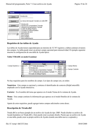 Manual del programador, Parte 7: Crear archivos de Ayuda                              Página 19 de 24




 Requisitos de las tablas de Ayuda

 Las tablas de Ayuda tienen capacidad para un máximo de 32.767 registros y deben contener al menos
 dos campos. La tabla puede tener un primer campo opcional para interactividad. El ejemplo siguiente
 muestra la configuración de una tabla de Ayuda típica:

 Tabla TTRADE en modo Examinar




 No hay requisitos para los nombres de campo. Los tipos de campo son, en orden:

 Numéricos Este campo es opcional y contiene el identificador de contexto (HelpContextID)
 empleado con la Ayuda interactiva.

 Carácter Es el nombre del tema que aparece en el modo Temas de la ventana de Ayuda.

 Memo Este campo contiene la información que aparece en el modo Detalles de la ventana de
 Ayuda.

 Aparte de estos requisitos, puede agregar tantos campos adicionales como desee.

 Descripción de Ttrade.dbf

 Ttrade.dbf es un buen ejemplo de un archivo de Ayuda de tipo .DBF. Puede diseñar su archivo de
 Ayuda basándose en Ttrade.dbf, o bien puede crear su propio diseño. Puesto que un archivo de Ayuda
 es una tabla, puede crear su propio archivo de Ayuda creando una tabla nueva o copiando y


file://C:temp~hhCCF2.htm                                                                 30/05/2000
 