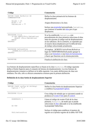 Manual del programador, Parte 1: Programación en Visual FoxPro                          Página 61 de 83



  Código                                          Comentarios
  DEFINE CLASS NavButton AS                       Define la clase primaria de los botones de
  COMMANDBUTTON
                                                  desplazamiento.
       Height = 25
       Width = 25                                 Asigna dimensiones a la clase.
       TableAlias = ""
                                                  Incluye una propiedad personalizada, TableAlias,
                                                  que contiene el nombre del alias por el que
                                                  desplazarse.
  PROCEDURE Click                                 Si se ha establecido TableAlias, este
      IF NOT EMPTY(This.TableAlias)
          SELECT (This.TableAlias)                procedimiento de clase priamria selecciona el alias
      ENDIF                                       antes de ejecutar el código real de desplazamiento
  ENDPROC                                         en las subclases. De lo contrario, se supondrá que
                                                  el usuario desea desplazarse por la tabla del área
                                                  de trabajo seleccionada actualmente.
  PROCEDURE RefreshForm                           Al emplear _SCREEN.ActiveForm.Refresh en
      _SCREEN.ActiveForm.Refresh
  ENDPROC                                         lugar de THISFORM.Refresh puede agregar la
                                                  clase a un formulario o una barra de herramientas
                                                  y hacer que funcione con la misma precisión.
  ENDDEFINE                                       Finaliza la definición de clase.


 Los botones de desplazamiento específicos se basan en la clase NavButton. El código siguiente
 define el botón Superior para el conjunto de botones de desplazamiento. Los tres botones de
 desplazamiento restantes se definen en la tabla siguiente. Las cuatro definiciones de clase son
 similares. Por ello, sólo se ofrecen comentarios extensos para la primera definición.

 Definición de la clase botón de desplazamiento Superior

  Código                                          Comentarios
  DEFINE CLASS navTop AS BotDespl                 Define la clase botón de desplazamiento Superior
      Caption = "|<"
                                                  y establece la propiedad Caption.

  PROCEDURE Click                                 Crea código de método que se ejecutará cuando se
                                                  produzca el evento Click para el control.
       DODEFAULT( )                               Llama al código de evento Click de la clase
                                                  primaria, Navbutton, de modo que se pueda
                                                  seleccionar el alias adecuado si se ha establecido
       GO TOP                                     la propiedad TableAlias.

                                                  Incluye el código para establecer el puntero de
       THIS.RefreshForm                           registro en el primer registro de la tabla: GO TOP.



file://C:temp~hh52BB.htm                                                                     30/05/2000
 