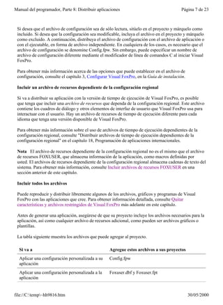 Manual del programador, Parte 8: Distribuir aplicaciones                                 Página 7 de 23



 Si desea que el archivo de configuración sea de sólo lectura, sitúelo en el proyecto y márquelo como
 incluido. Si desea que la configuración sea modificable, incluya el archivo en el proyecto y márquelo
 como excluido. A continuación, distribuya el archivo de configuración con el archivo de aplicación o
 con el ejecutable, en forma de archivo independiente. En cualquiera de los casos, es necesario que el
 archivo de configuración se denomine Config.fpw. Sin embargo, puede especificar un nombre de
 archivo de configuración diferente mediante el modificador de línea de comandos C al iniciar Visual
 FoxPro.

 Para obtener más información acerca de las opciones que puede establecer en el archivo de
 configuración, consulte el capítulo 3, Configurar Visual FoxPro, en la Guía de instalación.

 Incluir un archivo de recursos dependiente de la configuración regional

 Si va a distribuir su aplicación con la versión de tiempo de ejecución de Visual FoxPro, es posible
 que tenga que incluir una archivo de recursos que dependa de la configuración regional. Este archivo
 contiene los cuadros de diálogo y otros elementos de interfaz de usuario que Visual FoxPro usa para
 interactuar con el usuario. Hay un archivo de recursos de tiempo de ejecución diferente para cada
 idioma que tenga una versión disponible de Visual FoxPro.

 Para obtener más información sobre el uso de archivos de tiempo de ejecución dependientes de la
 configuración regional, consulte "Distribuir archivos de tiempo de ejecución dependientes de la
 configuración regional" en el capítulo 18, Programación de aplicaciones internacionales.

 Nota El archivo de recursos dependiente de la configuración regional no es el mismo que el archivo
 de recursos FOXUSER, que almacena información de la aplicación, como macros definidas por
 usted. El archivos de recursos dependiente de la configuración regional almacena cadenas de texto del
 sistema. Para obtener más información, consulte Incluir archivos de recursos FOXUSER en una
 sección anterior de este capítulo.

 Incluir todos los archivos

 Puede reproducir y distribuir libremente algunos de los archivos, gráficos y programas de Visual
 FoxPro con las aplicaciones que cree. Para obtener información detallada, consulte Quitar
 características y archivos restringidos de Visual FoxPro más adelante en este capítulo.

 Antes de generar una aplicación, asegúrese de que su proyecto incluye los archivos necesarios para la
 aplicación, así como cualquier archivo de recursos adicional, como pueden ser archivos gráficos o
 plantillas.

 La tabla siguiente muestra los archivos que puede agregar al proyecto.

  Si va a                                          Agregue estos archivos a sus proyectos
  Aplicar una configuración personalizada a su     Config.fpw
  aplicación
  Aplicar una configuración personalizada a la     Foxuser.dbf y Foxuser.fpt
  aplicación


file://C:temp~hh9816.htm                                                                     30/05/2000
 