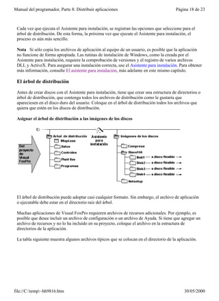 Manual del programador, Parte 8: Distribuir aplicaciones                                   Página 18 de 23



 Cada vez que ejecuta el Asistente para instalación, se registran las opciones que seleccione para el
 árbol de distribución. De esta forma, la próxima vez que ejecute el Asistente para instalación, el
 proceso es aún más sencillo.

 Nota Si sólo copia los archivos de aplicación al equipo de un usuario, es posible que la aplicación
 no funcione de forma apropiada. Las rutinas de instalación de Windows, como la creada por el
 Asistente para instalación, requiere la comprobación de versiones y el registro de varios archivos
 DLL y ActiveX. Para asegurar una instalación correcta, use el Asistente para instalación. Para obtener
 más información, consulte El asistente para instalación, más adelante en este mismo capítulo.

 El árbol de distribución

 Antes de crear discos con el Asistente para instalación, tiene que crear una estructura de directorios o
 árbol de distribución, que contenga todos los archivos de distribución como le gustaría que
 apareciesen en el disco duro del usuario. Coloque en el árbol de distribución todos los archivos que
 quiera que estén en los discos de distribución.

 Asignar el árbol de distribución a las imágenes de los discos




 El árbol de distribución puede adoptar casi cualquier formato. Sin embargo, el archivo de aplicación
 o ejecutable debe estar en el directorio raíz del árbol.

 Muchas aplicaciones de Visual FoxPro requieren archivos de recursos adicionales. Por ejemplo, es
 posible que desee incluir un archivo de configuración o un archivo de Ayuda. Si tiene que agregar un
 archivo de recursos y no lo ha incluido en su proyecto, coloque el archivo en la estructura de
 directorios de la aplicación.

 La tabla siguiente muestra algunos archivos típicos que se colocan en el directorio de la aplicación.




file://C:temp~hh9816.htm                                                                     30/05/2000
 