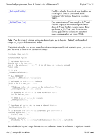 Manual del programador, Parte 9: Acceso a las bibliotecas API                           Página 22 de 31


  _RetLogical(int flag)                              Establece el valor devuelto de una función a un
                                                     valor logical. Cero se considera FALSE.
                                                     Cualquier valor distinto de cero se considera
                                                     TRUE.
  _RetVal(Value *val)                                Pasa una estructura Value completa de Visual
                                                     FoxPro; se puede devolver cualquier tipo de
                                                     datos de Visual FoxPro excepto memo. Tiene
                                                     que llamar a _RetVal( ) para devolver una
                                                     cadena que contiene incrustados caracteres
                                                     nulos o para devolver un valor .NULL.

 Nota Para devolver el valor de un tipo de datos objeto, use la función _RetVal(), rellenando el
 campo ev_object de la estructura Value.

 El siguiente ejemplo, Sum, acepta una referencia a un campo numérico de una tabla y usa _RetFloat
 para devolver la suma de los valores del campo:

 #include <Pro_ext.h>

 Sum(ParamBlk *parm)
 {
 // declarar variables
 double tot = 0, rec_cnt;
 int i = 0, workarea = -1; // -1 es el área de trabajo actual
 Value val;

 // GO TOP
 _DBRewind(workarea);

 // Get RECCOUNT( )
 rec_cnt = _DBRecCount(workarea);

 // Recorrer la tabla cíclicamente
 for(i = 0; i < rec_cnt; i++)
 {
    //Colocar valor del campo en la estructura Value
    _Load(&parm->p[0].loc, &val);

     // agregar el valor a la suma acumulada total
     tot += val.ev_real;

     // SKIP 1 en el área de trabajo
     _DBSkip(workarea, 1);
 }

 // Devolver el valor de la suma a Visual FoxPro
 _RetFloat(tot, 10, 4);
 }
 // La función Sum recibe un parámetro por referencia
 FoxInfo myFoxInfo[] = {
    {"SUM", Sum, 1,"R"}
 };
 FoxTable _FoxTable = {
    (FoxTable *) 0, sizeof(myFoxInfo)/sizeof(FoxInfo), myFoxInfo
 };

 Suponiendo que hay un campo llamado amount en la tabla abierta actualmente, la siguiente línea de

file://C:temp~hh598B.htm                                                                  30/05/2000
 