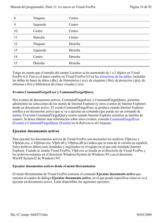 Manual del programador, Parte 11: Lo nuevo en Visual FoxPro                                  Página 16 de 92


  8              Ninguna                     Centro
  9              Izquierda                   Centro
  10             Centro                      Centro
  11             Derecha                     Centro
  12             Ninguna                     Derecha
  13             Izquierda                   Derecha
  14             Centro                      Derecha
  15             Derecha                     Derecha

 Tenga en cuenta que el tamaño del campo Location se ha aumentado de 1 a 2 dígitos en Visual
 FoxPro 6.0. Éste es el único cambio en Visual FoxPro 6.0 en las estructuras de las tablas, incluidas
 las tablas de bases de datos (.dbc), de formularios (.scx), de etiquetas (.lbx), de proyectos (.pjx), de
 informes (.frx) y bibliotecas de clases visuales (.vcx).

 Eventos CommandTargetExec y CommandTargetQuery

 Dos eventos de documentos activos, CommandTargetExec y CommandTargetQuery, permiten
 administrar las selecciones de los menús de Internet Explorer (y otros eventos de Internet Explorer)
 desde un documento activo. El evento CommandTargetExec se produce cuando Internet Explorer
 notifica a un documento activo que se va a ejecutar un comando (que puede ser un comando de
 menú). El evento CommandTargetQuery ocurre cuando Internet Explorer actualiza su interfaz de
 usuario. Si desea obtener más información sobre estos eventos, consulte CommandTargetExec
 (Evento) y CommandTargetQuery (Evento) en la Referencia del lenguaje.

 Ejecutar documentos activos

 Para ejecutar los documentos activos de Visual FoxPro son necesarios los archivos Vfp6.exe y
 Vfp6run.exe, o Vfp6run.exe, Vfp6r.dll y Vfp6res.dll (es indica que se trata de la versión en español).
 Estos archivos deben estar instalados y registrados en el equipo en el que está instalado Internet
 Explorer. Cuando se instala Visual FoxPro, Vfp6.exe se instala en el directorio de Visual FoxPro y
 los archivos restantes en el directorio WindowsSystem de Windows 95 o en el directorio
 WinNTSystem32 de Windows NT.

 Ejecutar documentos activos desde el menú Herramientas

 El menú Herramientas de Visual FoxPro contiene el comando Ejecutar documento activo que
 muestra el cuadro de diálogo Ejecutar documento activo, en el que puede especificar cómo se va a
 ejecutar un documento activo. Están disponibles las siguientes opciones:




file://C:temp~hhE873.htm                                                                       30/05/2000
 