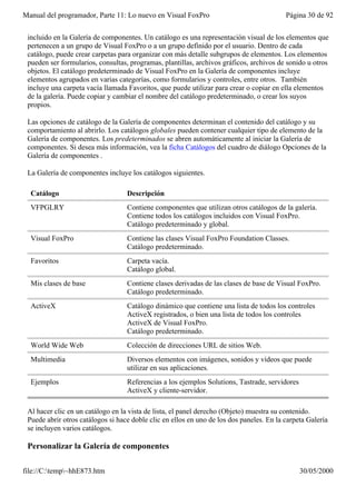 Manual del programador, Parte 11: Lo nuevo en Visual FoxPro                               Página 30 de 92


 incluido en la Galería de componentes. Un catálogo es una representación visual de los elementos que
 pertenecen a un grupo de Visual FoxPro o a un grupo definido por el usuario. Dentro de cada
 catálogo, puede crear carpetas para organizar con más detalle subgrupos de elementos. Los elementos
 pueden ser formularios, consultas, programas, plantillas, archivos gráficos, archivos de sonido u otros
 objetos. El catálogo predeterminado de Visual FoxPro en la Galería de componentes incluye
 elementos agrupados en varias categorías, como formularios y controles, entre otros. También
 incluye una carpeta vacía llamada Favoritos, que puede utilizar para crear o copiar en ella elementos
 de la galería. Puede copiar y cambiar el nombre del catálogo predeterminado, o crear los suyos
 propios.

 Las opciones de catálogo de la Galería de componentes determinan el contenido del catálogo y su
 comportamiento al abrirlo. Los catálogos globales pueden contener cualquier tipo de elemento de la
 Galería de componentes. Los predeterminados se abren automáticamente al iniciar la Galería de
 componentes. Si desea más información, vea la ficha Catálogos del cuadro de diálogo Opciones de la
 Galería de componentes .

 La Galería de componentes incluye los catálogos siguientes.

  Catálogo                         Descripción
  VFPGLRY                          Contiene componentes que utilizan otros catálogos de la galería.
                                   Contiene todos los catálogos incluidos con Visual FoxPro.
                                   Catálogo predeterminado y global.
  Visual FoxPro                    Contiene las clases Visual FoxPro Foundation Classes.
                                   Catálogo predeterminado.
  Favoritos                        Carpeta vacía.
                                   Catálogo global.
  Mis clases de base               Contiene clases derivadas de las clases de base de Visual FoxPro.
                                   Catálogo predeterminado.
  ActiveX                          Catálogo dinámico que contiene una lista de todos los controles
                                   ActiveX registrados, o bien una lista de todos los controles
                                   ActiveX de Visual FoxPro.
                                   Catálogo predeterminado.
  World Wide Web                   Colección de direcciones URL de sitios Web.
  Multimedia                       Diversos elementos con imágenes, sonidos y vídeos que puede
                                   utilizar en sus aplicaciones.
  Ejemplos                         Referencias a los ejemplos Solutions, Tastrade, servidores
                                   ActiveX y cliente-servidor.

 Al hacer clic en un catálogo en la vista de lista, el panel derecho (Objeto) muestra su contenido.
 Puede abrir otros catálogos si hace doble clic en ellos en uno de los dos paneles. En la carpeta Galería
 se incluyen varios catálogos.

 Personalizar la Galería de componentes

file://C:temp~hhE873.htm                                                                      30/05/2000
 