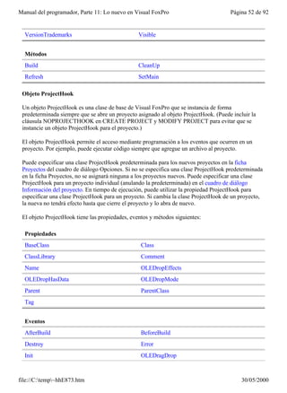 Manual del programador, Parte 11: Lo nuevo en Visual FoxPro                           Página 52 de 92


  VersionTrademarks                              Visible


  Métodos
  Build                                          CleanUp
  Refresh                                        SetMain

 Objeto ProjectHook

 Un objeto ProjectHook es una clase de base de Visual FoxPro que se instancia de forma
 predeterminada siempre que se abre un proyecto asignado al objeto ProjectHook. (Puede incluir la
 cláusula NOPROJECTHOOK en CREATE PROJECT y MODIFY PROJECT para evitar que se
 instancie un objeto ProjectHook para el proyecto.)

 El objeto ProjectHook permite el acceso mediante programación a los eventos que ocurren en un
 proyecto. Por ejemplo, puede ejecutar código siempre que agregue un archivo al proyecto.

 Puede especificar una clase ProjectHook predeterminada para los nuevos proyectos en la ficha
 Proyectos del cuadro de diálogo Opciones. Si no se especifica una clase ProjectHook predeterminada
 en la ficha Proyectos, no se asignará ninguna a los proyectos nuevos. Puede especificar una clase
 ProjectHook para un proyecto individual (anulando la predeterminada) en el cuadro de diálogo
 Información del proyecto. En tiempo de ejecución, puede utilizar la propiedad ProjectHook para
 especificar una clase ProjectHook para un proyecto. Si cambia la clase ProjectHook de un proyecto,
 la nueva no tendrá efecto hasta que cierre el proyecto y lo abra de nuevo.

 El objeto ProjectHook tiene las propiedades, eventos y métodos siguientes:

  Propiedades
  BaseClass                                       Class
  ClassLibrary                                    Comment
  Name                                            OLEDropEffects
  OLEDropHasData                                  OLEDropMode
  Parent                                          ParentClass
  Tag


  Eventos
  AfterBuild                                      BeforeBuild
  Destroy                                         Error
  Init                                            OLEDragDrop



file://C:temp~hhE873.htm                                                                 30/05/2000
 