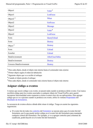 Manual del programador, Parte 1: Programación en Visual FoxPro                               Página 82 de 83


     Object1                                             Valid 3
     Object1                                             LostFocus

     Object2 3                                           When

     Object2                                             GotFocus
     Object2                                             Message
     Object2                                             Valid 4
     Object2                                             LostFocus
     Form                                                QueryUnload
     Form                                                Destroy

     Object 5                                            Destroy

     Form                                                Unload
     FormSet                                             Unload
     DataEnvironment                                     AfterCloseTables
     DataEnvironment                                     Destroy
     Cursores DataEnvironment                            Destroy

 1 Para cada objeto, desde el objeto más interno hasta el contenedor más externo
 2 Primer objeto según el orden de tabulación
 3 Siguiente objeto que va a recibir el enfoque
 4 Cuando el objeto pierde el enfoque
 5 Para cada objeto, desde el contenedor más externo hasta el objeto más interno


 Asignar código a eventos
 A menos que asocie código a un evento, no pasará nada cuando se produzca dicho evento. Casi nunca
 escribirá código para los eventos asociados a cualquier objeto de Visual FoxPro, pero querrá
 incorporar funcionalidad como respuesta a ciertos eventos clave de sus aplicaciones. Para agregar
 código que se va a ejecutar cuando se produzca un evento, utilice la ventana Propiedades del
 Diseñador de formularios.

 La secuencia de eventos afecta a dónde debe situar el código. Tenga en cuenta las siguientes
 sugerencias:

       l   El evento Init de todos los controles del formulario se ejecuta antes que el evento Init del
           formulario, por lo que puede incluir código en el evento Init del formulario para manipular
           cualquier control del formulario. Por ejemplo, si va a agregar controles para columnas de
           cuadrícula, podrá hacerlo en el evento Init del formulario.


file://C:temp~hh52BB.htm                                                                        30/05/2000
 