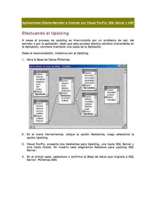Primeri programm na visual foxpro