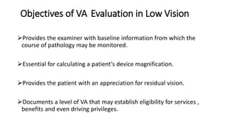 Visual function in LV patients.pptx