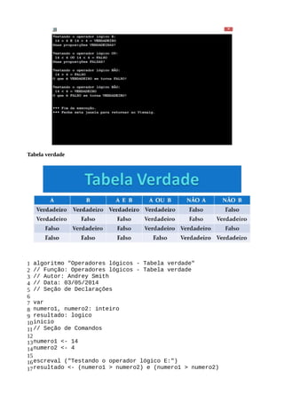 Tabela verdade
1
2
3
4
5
6
7
8
9
10
11
12
13
14
15
16
17
algoritmo "Operadores lógicos - Tabela verdade"
// Função: Operadores lógicos - Tabela verdade
// Autor: Andrey Smith
// Data: 03/05/2014
// Seção de Declarações
var
numero1, numero2: inteiro
resultado: logico
inicio
// Seção de Comandos
numero1 <- 14
numero2 <- 4
escreval ("Testando o operador lógico E:")
resultado <- (numero1 > numero2) e (numero1 > numero2)
 