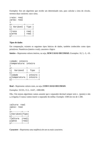 Exemplos: Em um algoritmo que recebe um determinado raio, para calcular a área do círculo,
teremos duas variáveis: raio e área.
1
2
3
4
5
6
7
8
9
raio: real
area: real
+----------+------+
| Variável | Tipo |
|----------+------+
|raio | real |
|area | real |
+----------+------+
Tipos de dados
Em computação, existem os seguintes tipos básicos de dados, também conhecidos como tipos
primitivos: Numéricos (inteiro e real), caractere e lógico
Inteiro – Representa valores inteiros, ou seja, SEM CASAS DECIMAIS. Exemplos: 10, 5, -5, -10.
1
2
3
4
5
6
7
8
9
idade: inteiro
temperatura: inteiro
+------------+---------+
| Variável | Tipo |
|------------+---------+
|idade | inteiro |
|temperatura | inteiro |
|------------+---------+
Real – Representa valores reais, ou seja, COM CASAS DECIMAIS.
Exemplos: 10.555, 15.5, -14.67, -1000.000.
Obs.: Em nossos algoritmos vamos assumir que o separador decimal sempre será o . (ponto) e não
a, (vírgula). E nunca vamos inserir o separador do milhar. Exemplo: 1500 em vez de 1.500.
1
2
3
4
5
6
7
8
9
altura: real
peso: real
+--------+----+
|Variável|Tipo|
|--------+----+
|altura |real|
|peso |real|
+--------+----+
Caractere – Representa uma seqüência de um ou mais caracteres.
 