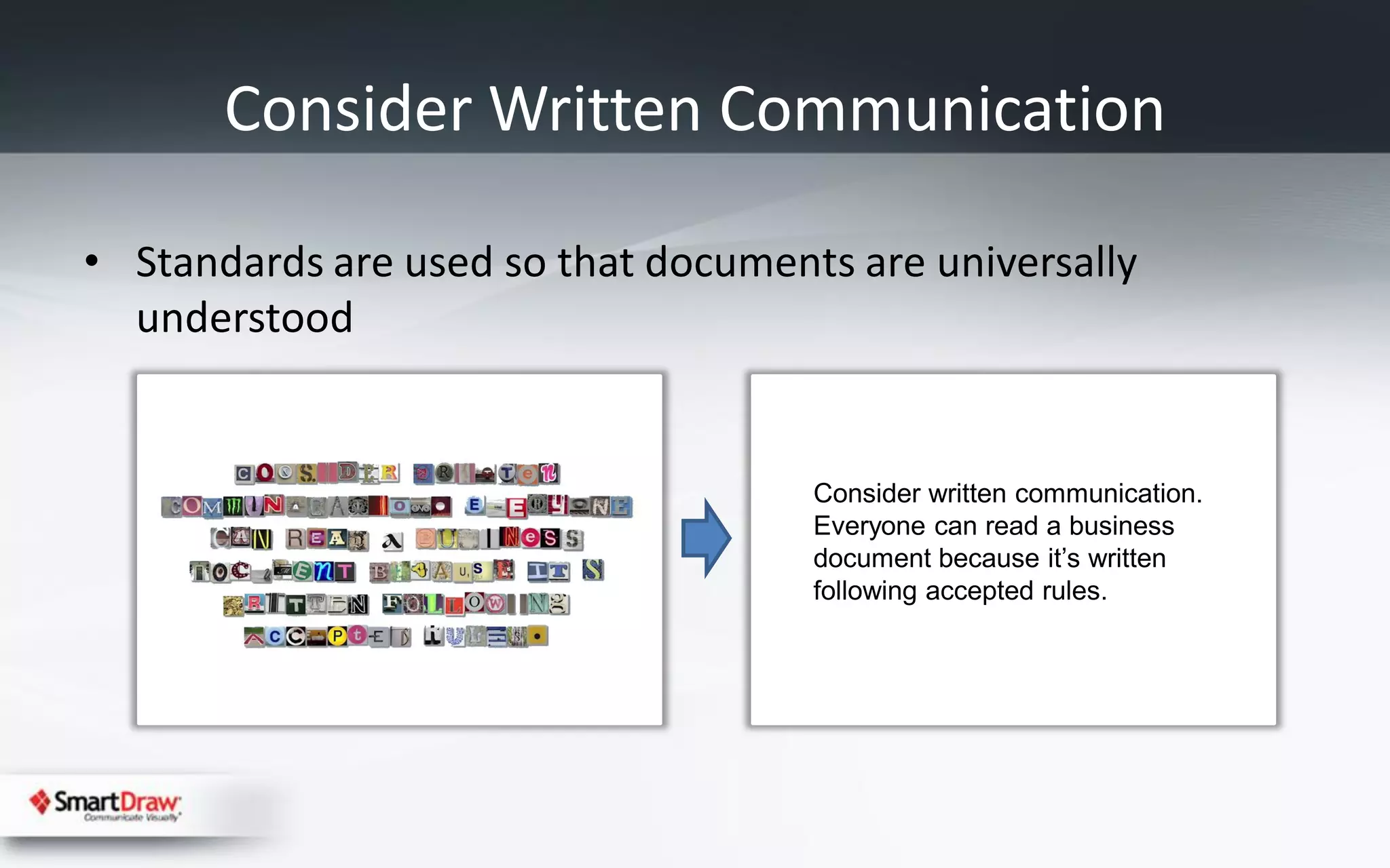 Consider Written Communication

• Standards are used so that documents are universally
  understood


                                     Consider written communication.
                                     Everyone can read a business
                                     document because it’s written
                                     following accepted rules.
 
