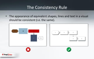 Visual Grammar | PDF