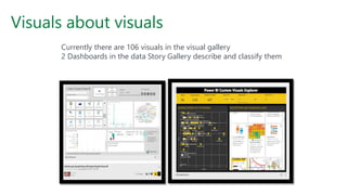 Visuals about visuals
Currently there are 106 visuals in the visual gallery
2 Dashboards in the data Story Gallery describe and classify them
 