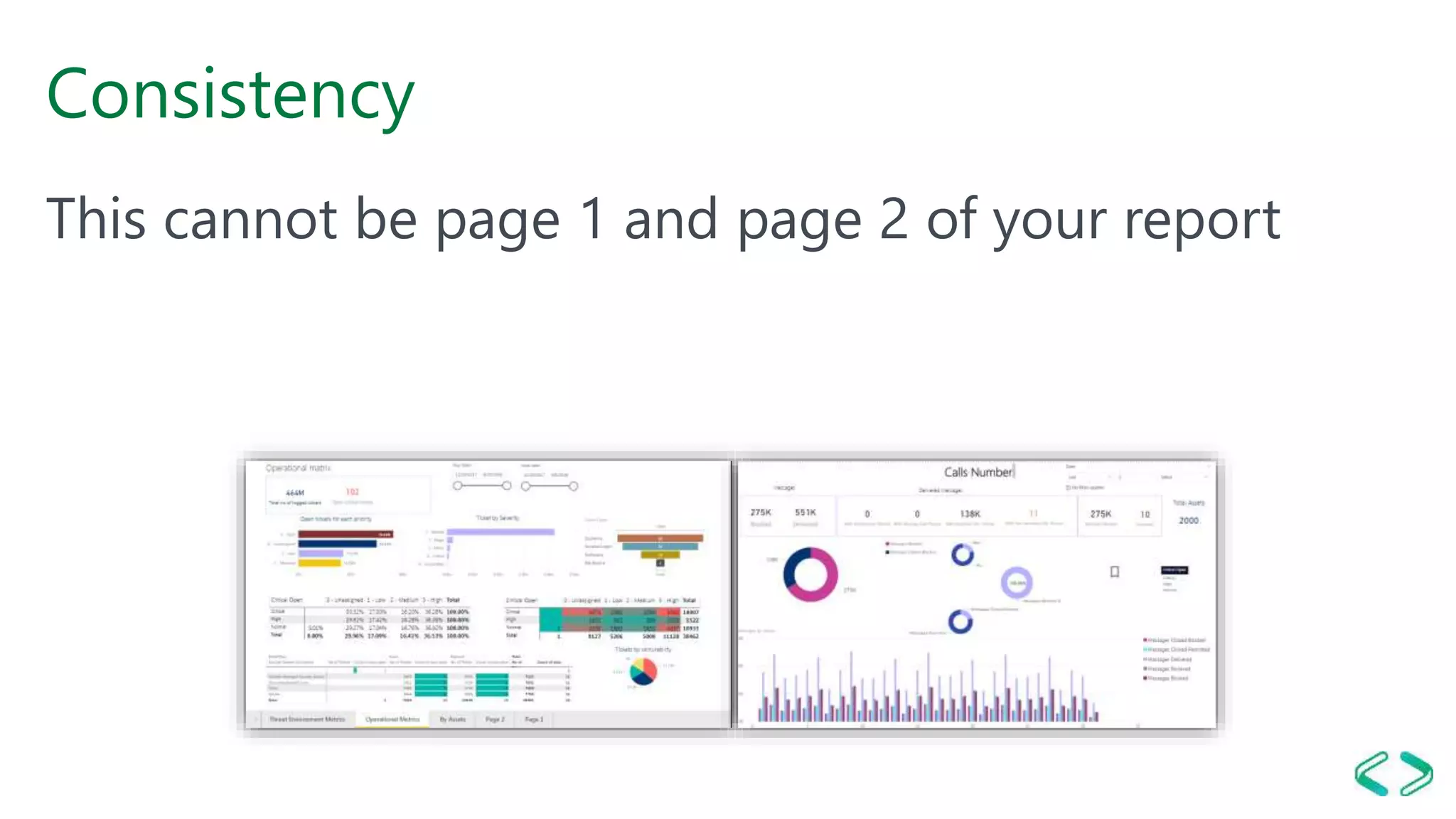 Consistency
This cannot be page 1 and page 2 of your report
 