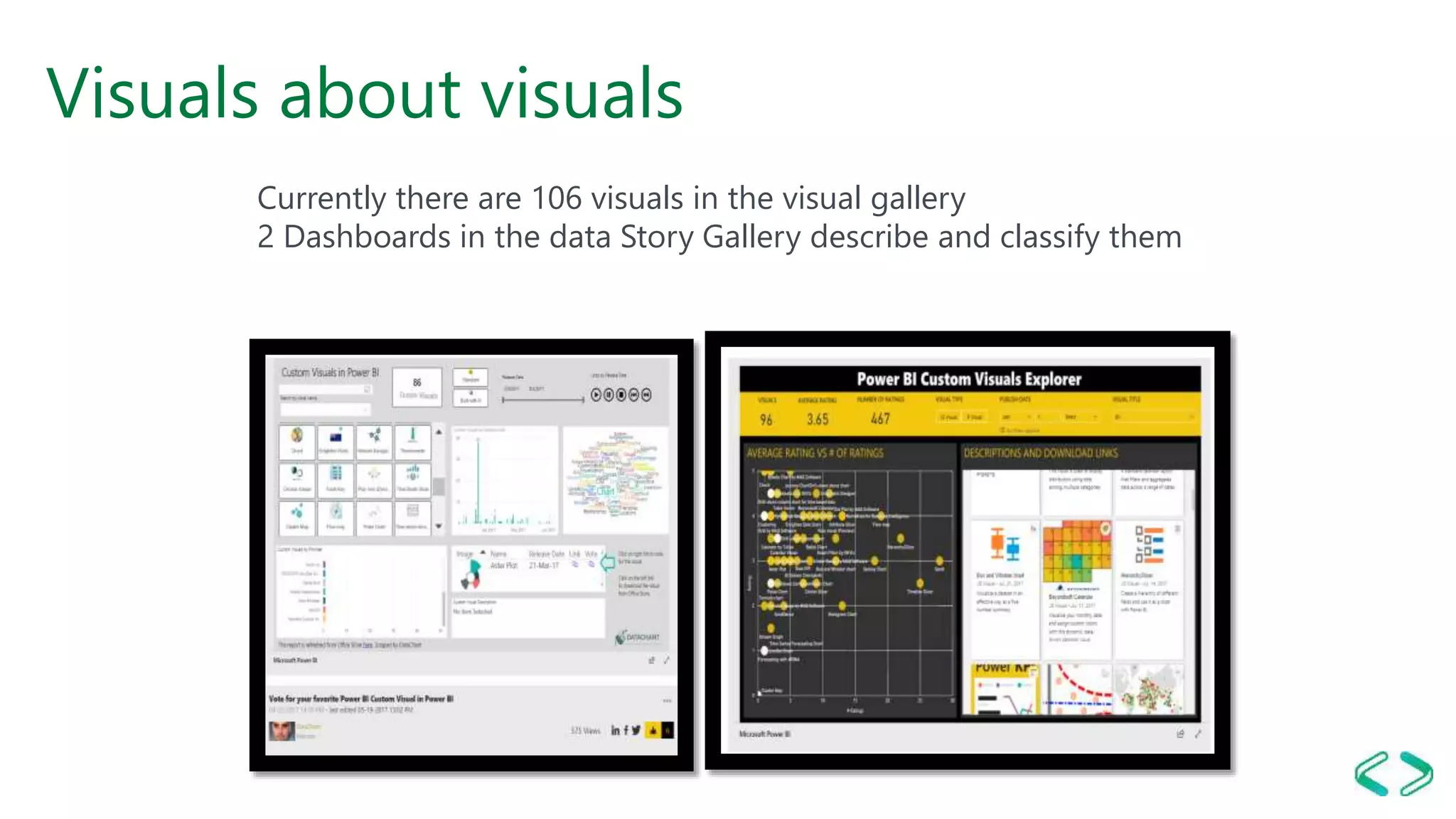 Visuals about visuals
Currently there are 106 visuals in the visual gallery
2 Dashboards in the data Story Gallery describe and classify them
 