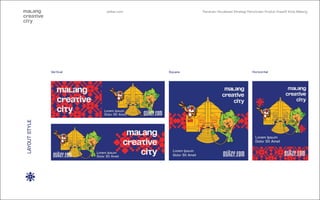 LAYOUT
STYLE
Vertical Square Horizontal
Panduan Visualisasi Strategi Pencitraan Produk Kreatif Kota Malang
osiker.com
Mala...