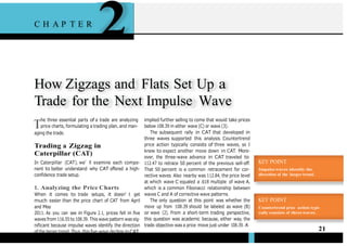 T Wave Trading Guide.pdf Visual guide to elliott wave trading ( pdf drive ) | PDF