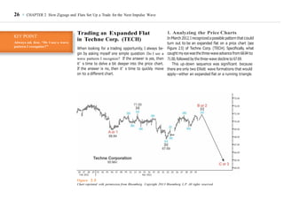 T Wave Trading Guide.pdf Visual guide to elliott wave trading ( pdf drive ) | PDF