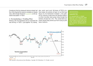 T Wave Trading Guide.pdf Visual guide to elliott wave trading ( pdf drive ) | PDF