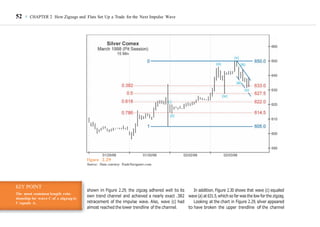 T Wave Trading Guide.pdf Visual guide to elliott wave trading ( pdf drive ) | PDF