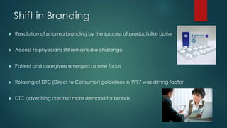 Shift in Branding
Revolution of pharma branding by the success of products like Lipitor
Access to physicians still remained a challenge
Patient and caregivers emerged as new focus
Relaxing of DTC (Direct to Consumer) guidelines in 1997 was driving factor
DTC advertising created more demand for brands