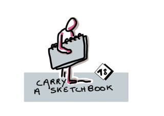 Visual harvesting productive and colorful meetings