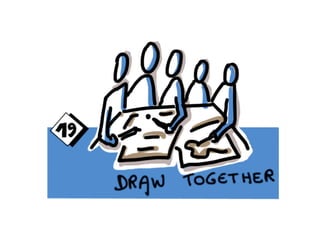 Visual harvesting productive and colorful meetings