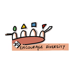 Visual harvesting productive and colorful meetings