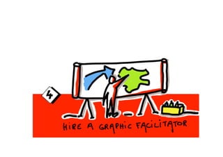 Visual harvesting productive and colorful meetings
