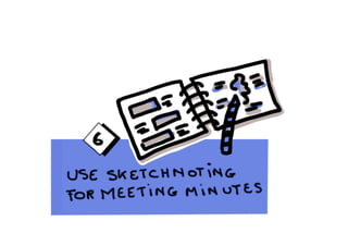 Visual harvesting productive and colorful meetings