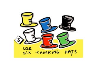 Visual harvesting productive and colorful meetings