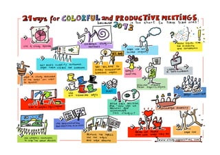 Visual harvesting productive and colorful meetings