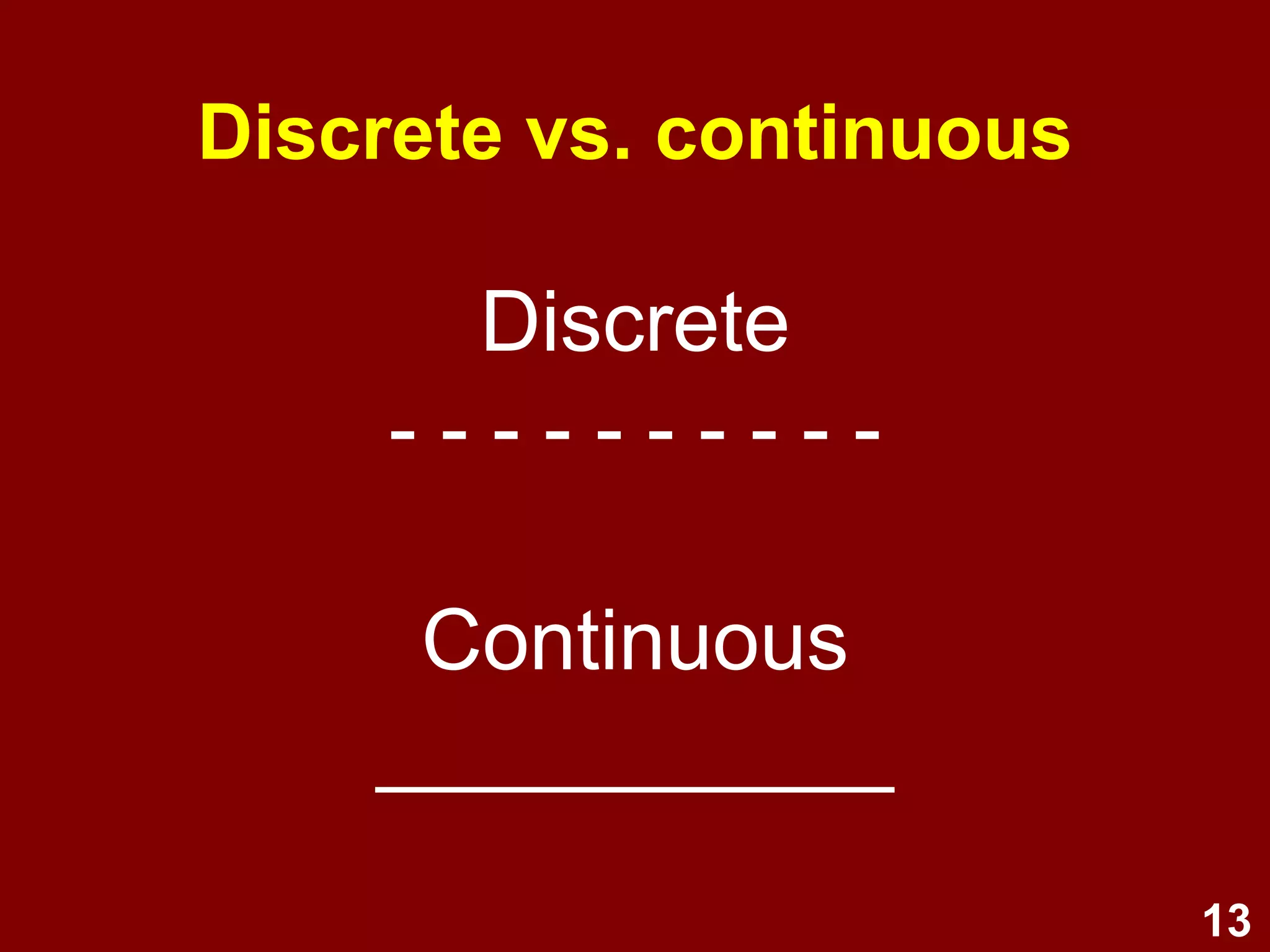 Get your fingers dirty with data 