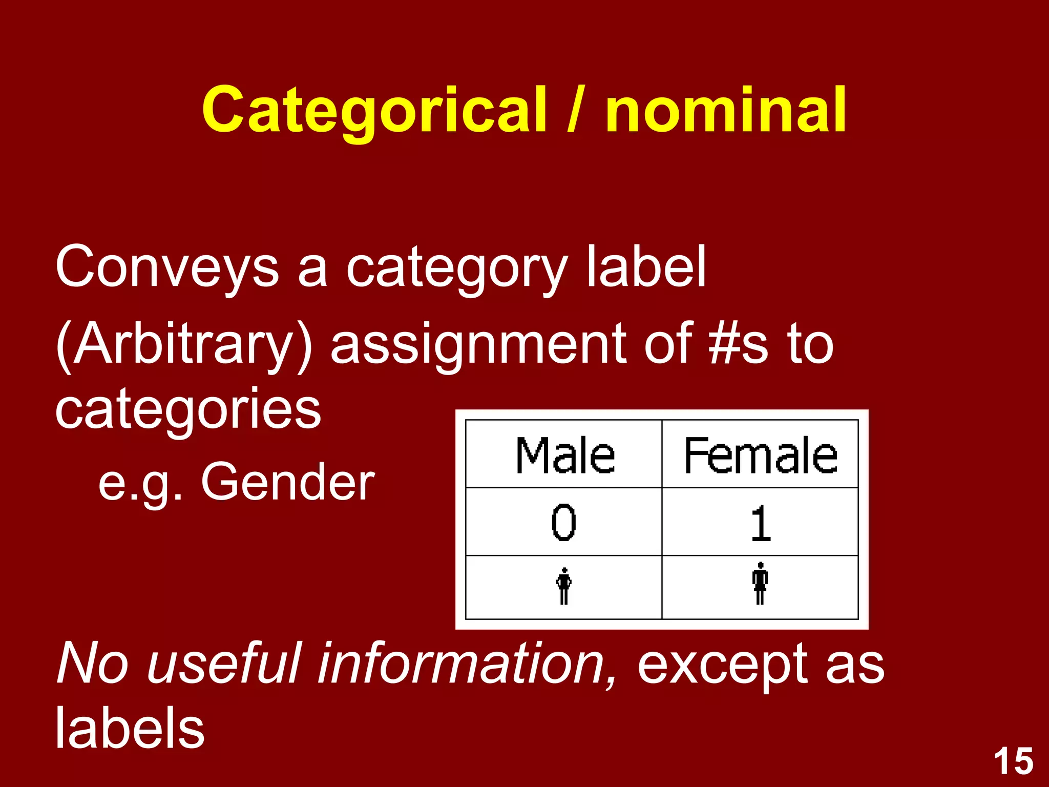 Clearly report the data's main features 